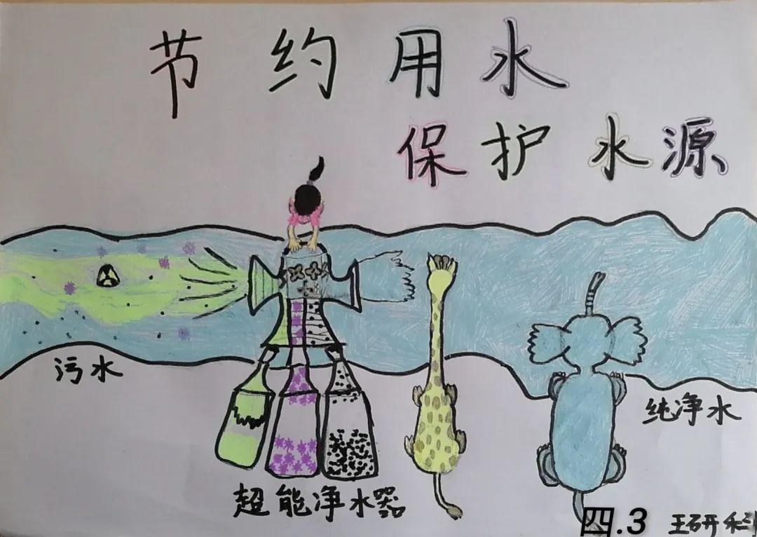 四年级《生命之源——水》 孩子们画的节水宣传画