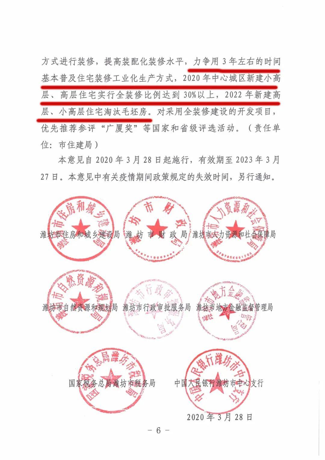 2022年将淘汰毛坯房!还有