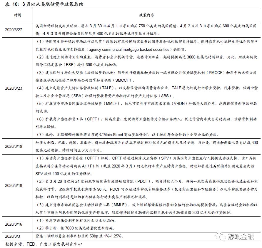 疫情影响下的各国GDP_疫情影响下美日关系