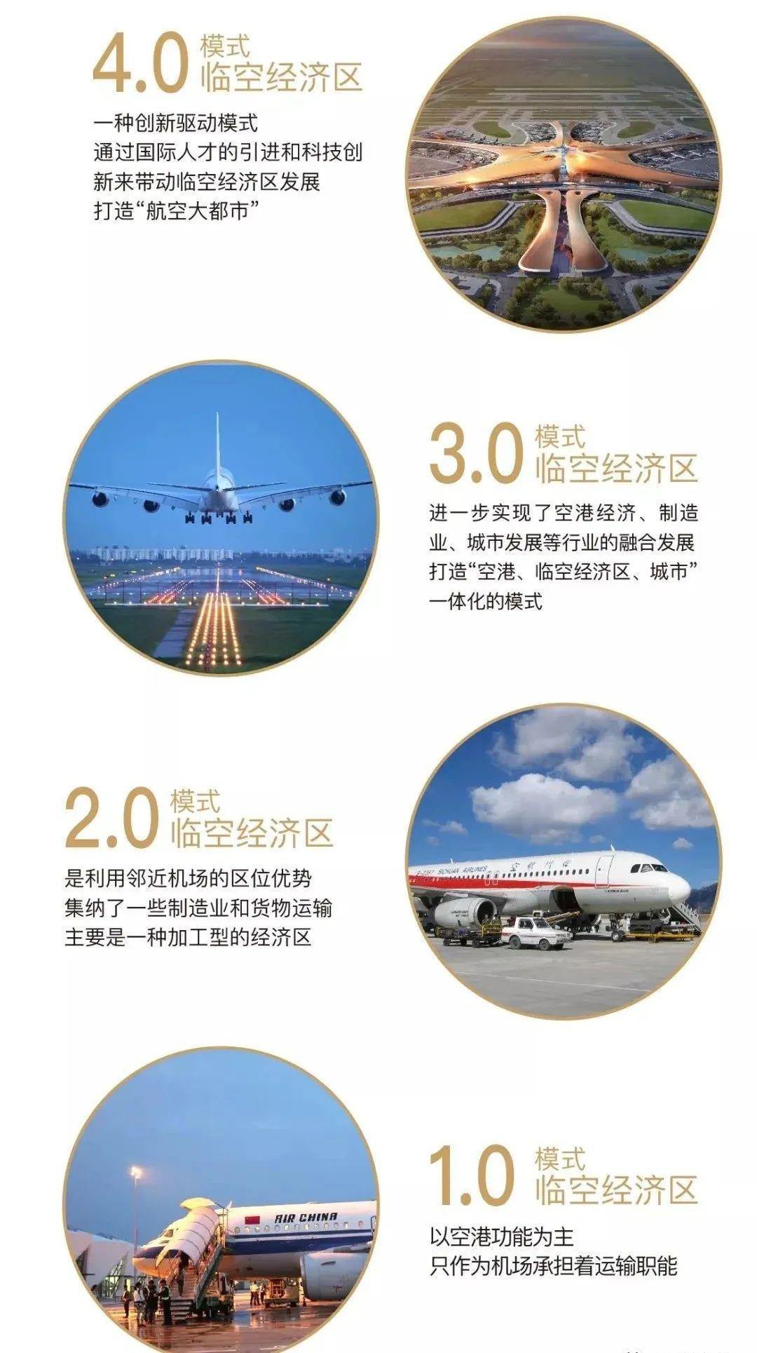 永清经济总量_经济发展图片(2)