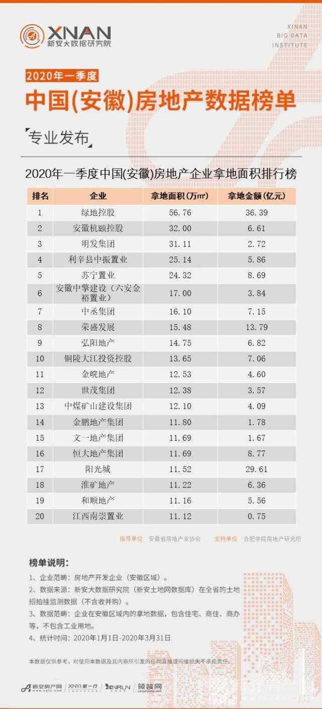 2020年香港第一季度g_2020年香港生肖卡图片