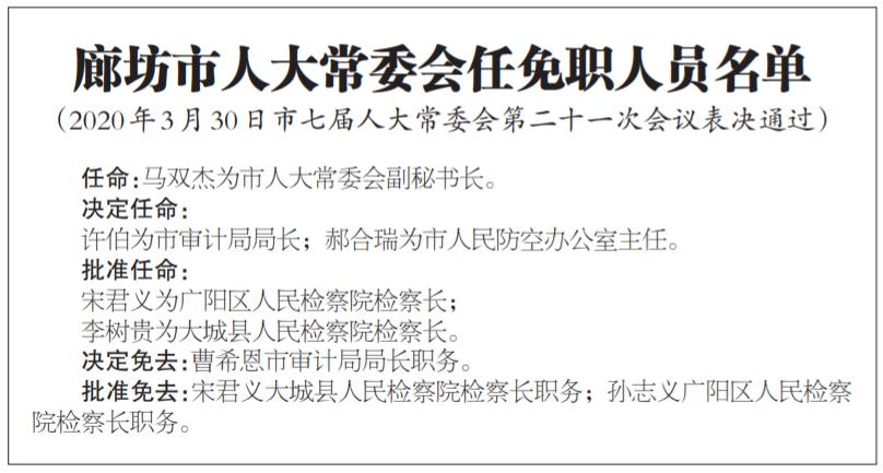 廊坊市人大常委会任免职人员名单!