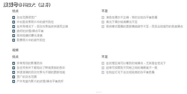 2020拍照评分排名_2020年7月dxomark手机拍照排行榜