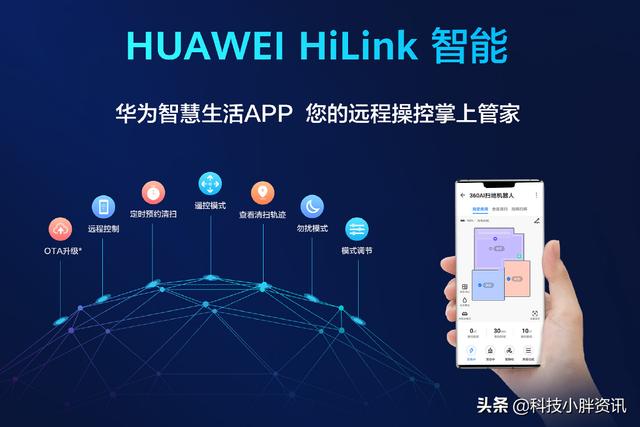 华为360强强联手huaweihilink生态平台再添重磅新品