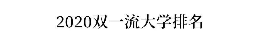 『中国』送!2020重点大学(985/211/双一流)排名发布!