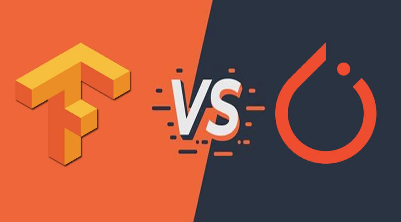 tensorflow与pytorch:谁才是世界上最好用的开发框架?