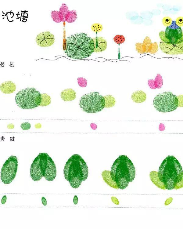 com 儿童手指画 习惯了用纸和笔作画,你是否尝试过使用其它的器物勾勒