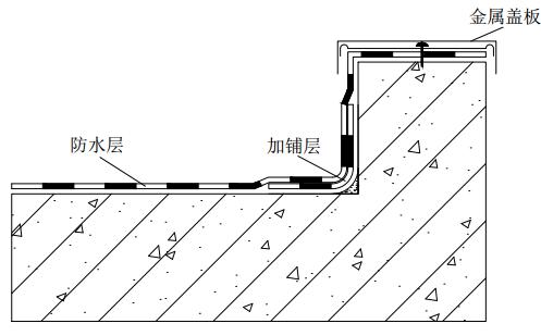 防水施工为什么要关注女儿墙的防水