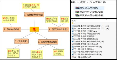 五育并举全面发展多维育人师生共长