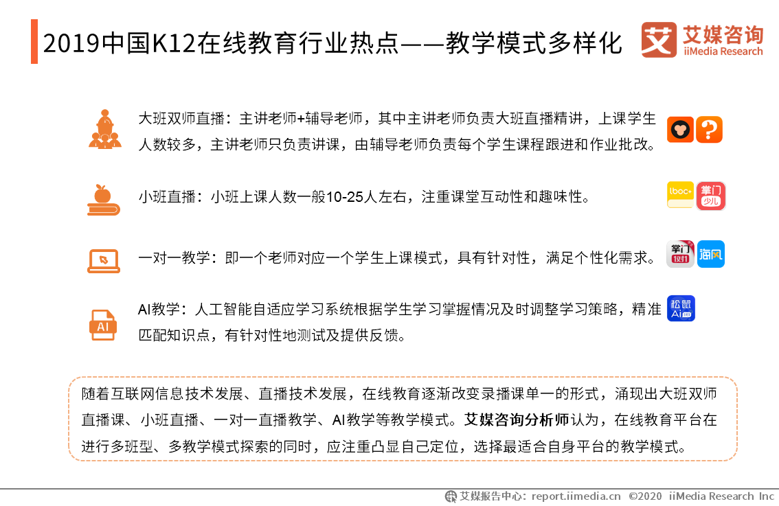 用户■2019-2020年中国K12在线教育行业研究报告