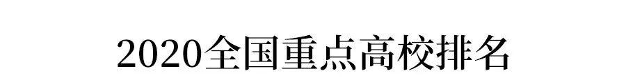 『中国』送!2020重点大学(985/211/双一流)排名发布!