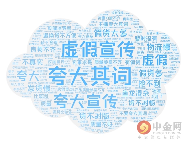 网购假货排行_央视点名批评!又一购物APP翻车!年销售额430亿却假货泛滥!(2)