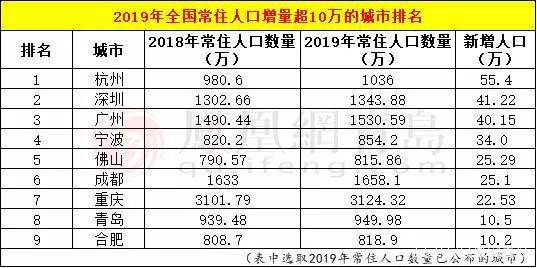 55个民族占全国人口总计2021_55个民族服饰图片(3)