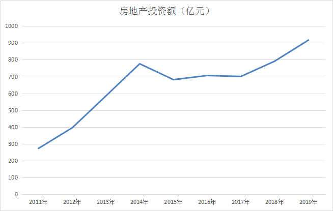 泉州2021gdp官宣_官宣 泉州 南通GDP突破1万亿元,万亿GDP俱乐部城市或达24座