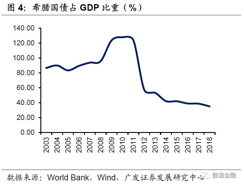 当下人口结构_四川省人口年龄结构