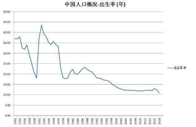 不孕人口_多囊卵巢综合症的妈妈如何才能备孕成功