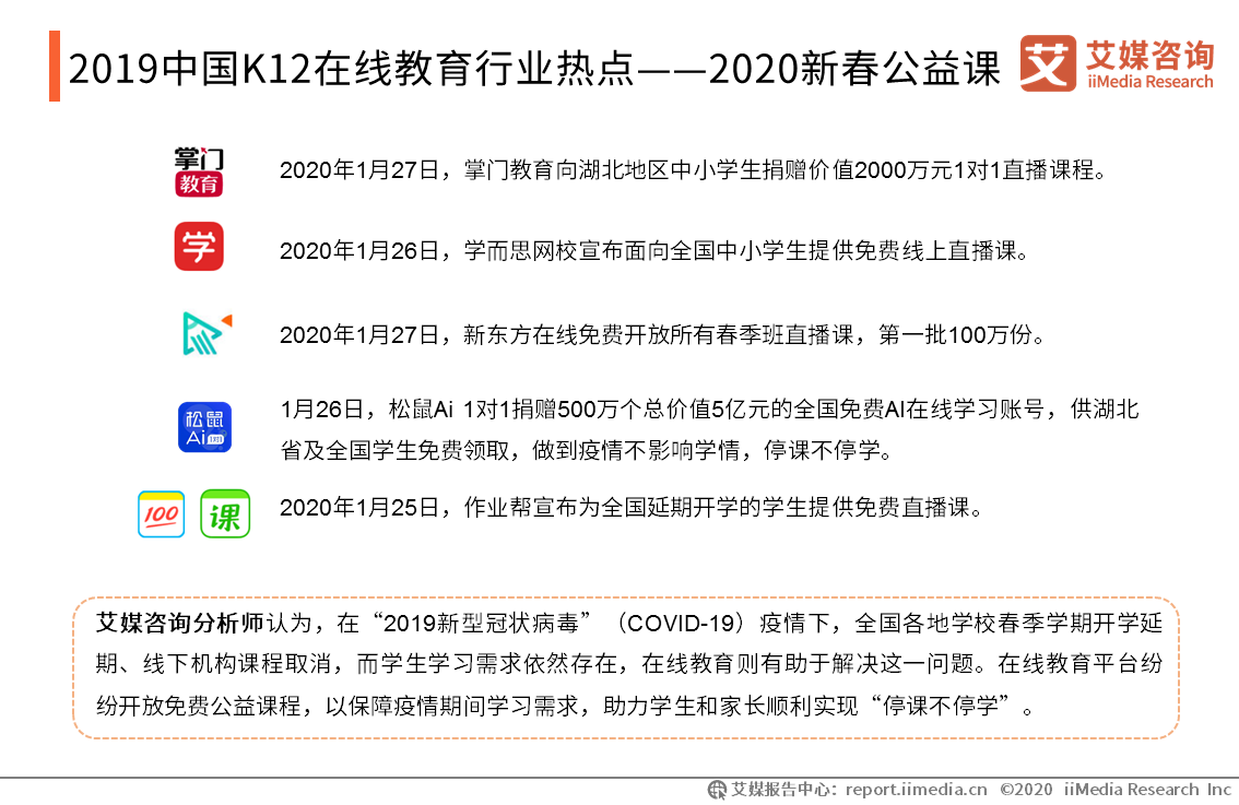 用户■2019-2020年中国K12在线教育行业研究报告