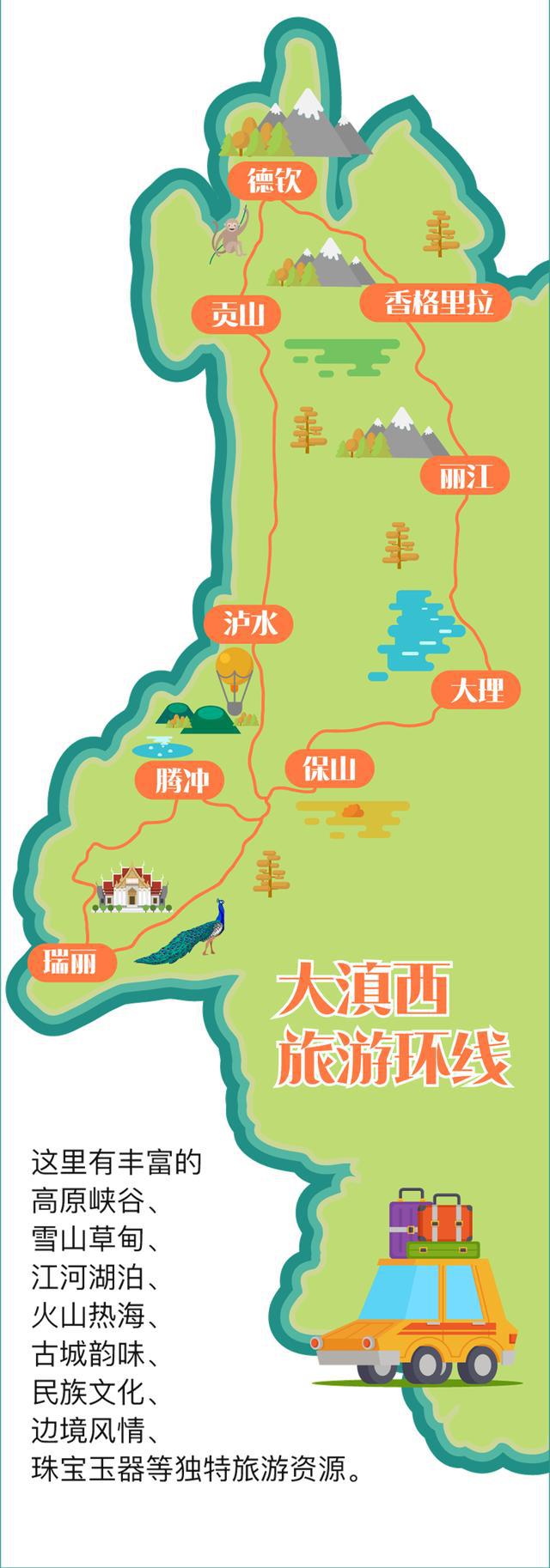 关于云南的大滇西旅游环线，你了解多少？雪山 