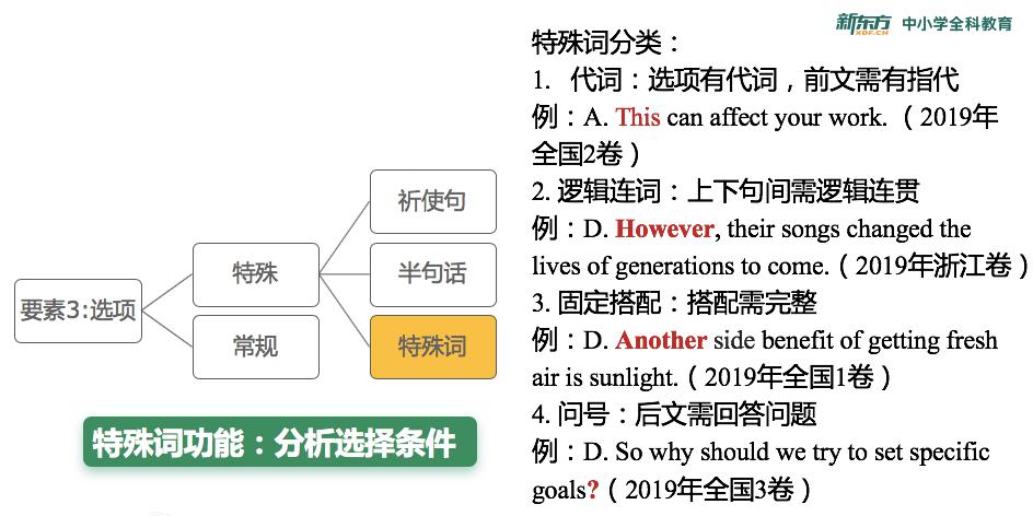 #丽江#骨子里还有高考英语140的必杀技!有些人表面上长得像吴彦祖