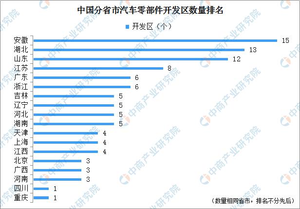 苏州高新区枫桥GDP排名_江苏旅游最佳时间 江苏旅游最佳季节 什么时候去江苏旅游最好(2)