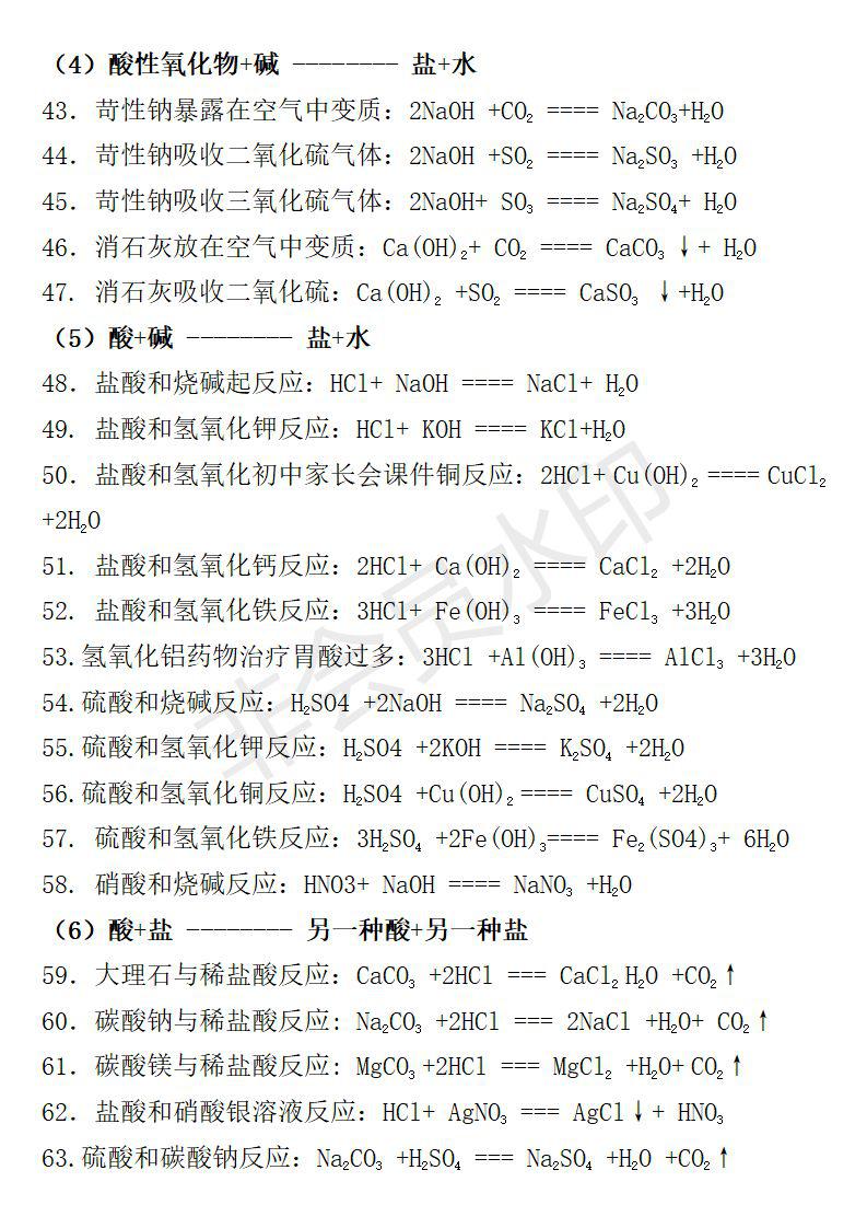 【初中化学】中考必背化学方程式大全