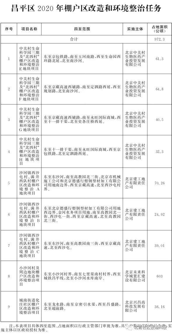 拆迁户口冻结后新增人口补偿_银行卡冻结图片(3)