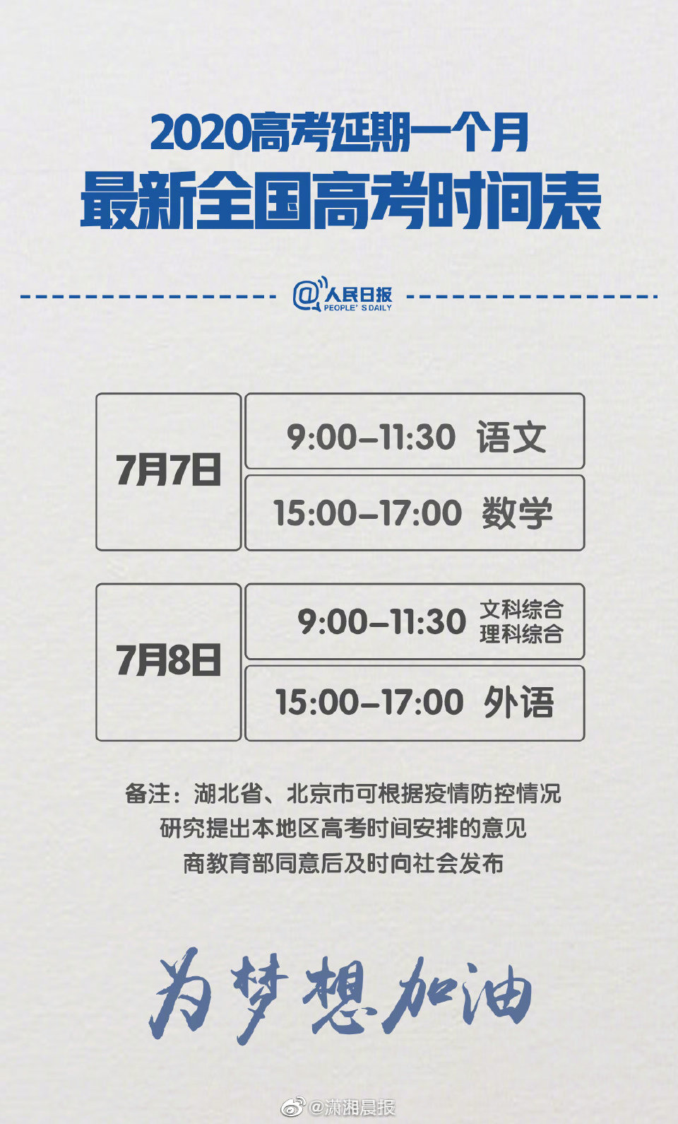 「高考」有人觉得7月考试太热，你怎么看？2020高考向后推迟一个月