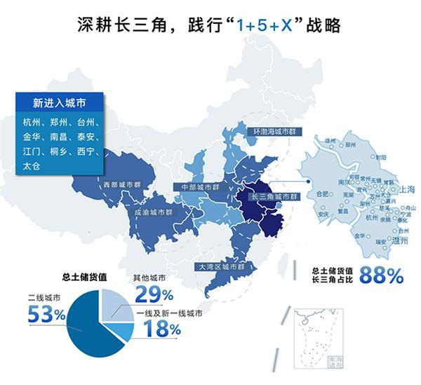 枣阳2019年第三产业经济总量排名_枣阳排名前十的幼儿园(2)