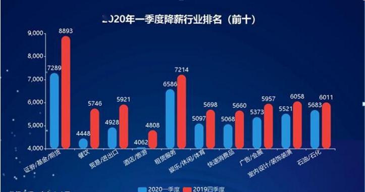 2020年山东第一季度g_2020年驾驶证图片山东