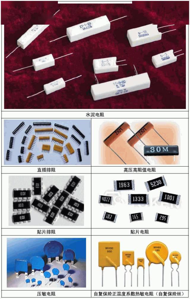 常用电子元件实物名称对照图片大全