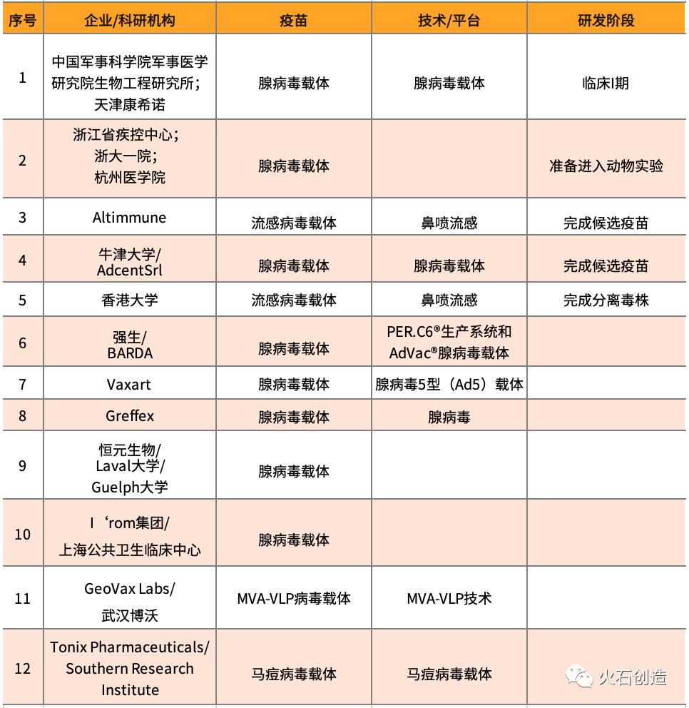 世界疫情最新状况表 a40db6283d704062bef17dff7c85e0bb.jpeg
