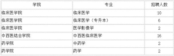 2020年甘肃专科学校_成县2020年高职(专科)院校建档立卡贫困家庭学生减免