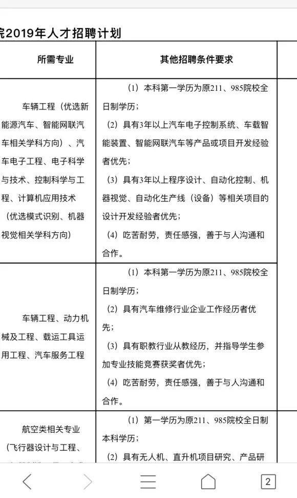 关注|第一学历歧视下，我第一学历太烂，去考研读博还有意义吗？