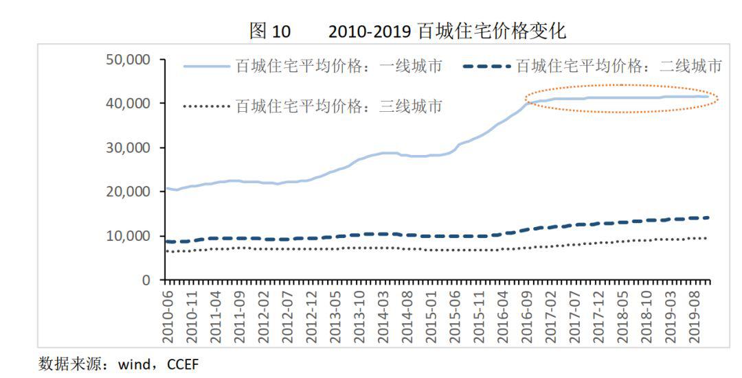 后疫情时代人口_后疫情时代图片