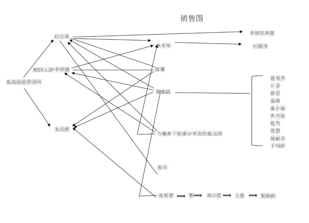 阜阳区县面积极人口多少_阜阳三区五县分界地图(3)