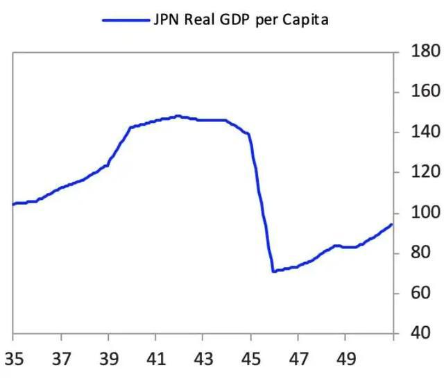 基准年和GDP_2020年中国gdp(2)