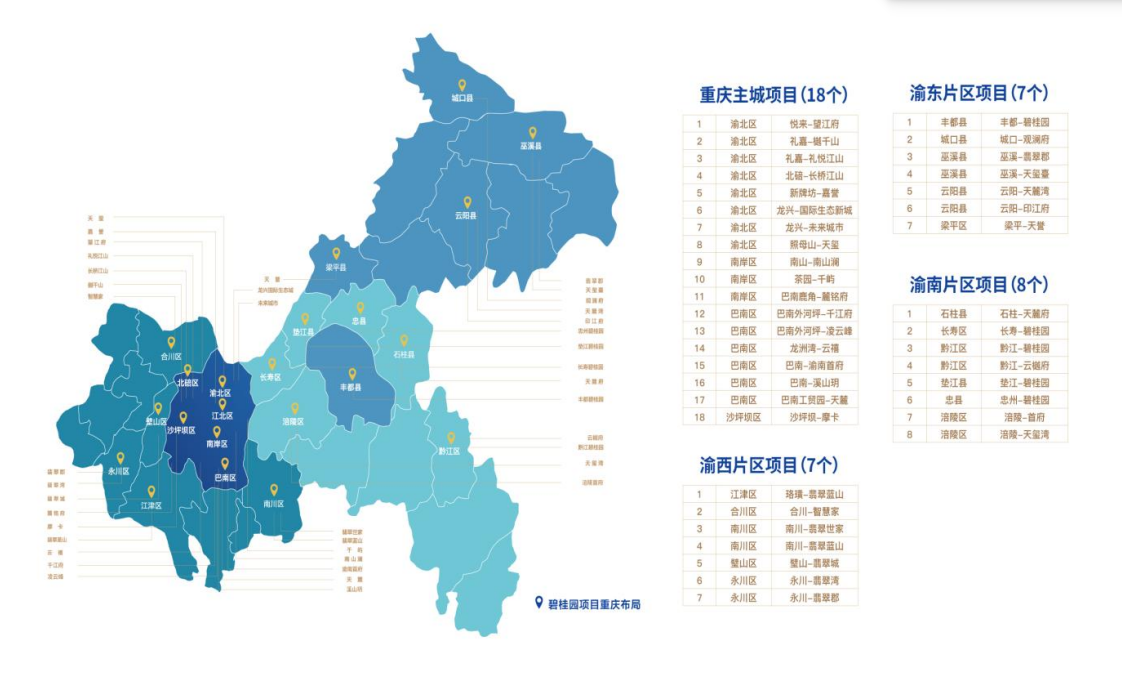 碧桂园重庆区域采取的打法,正是脱胎于此由区县向城渗透,再用