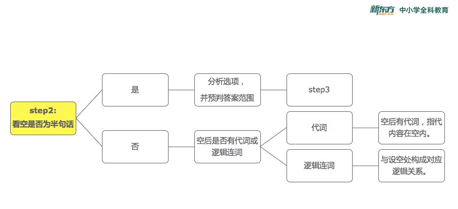 #丽江#骨子里还有高考英语140的必杀技!有些人表面上长得像吴彦祖