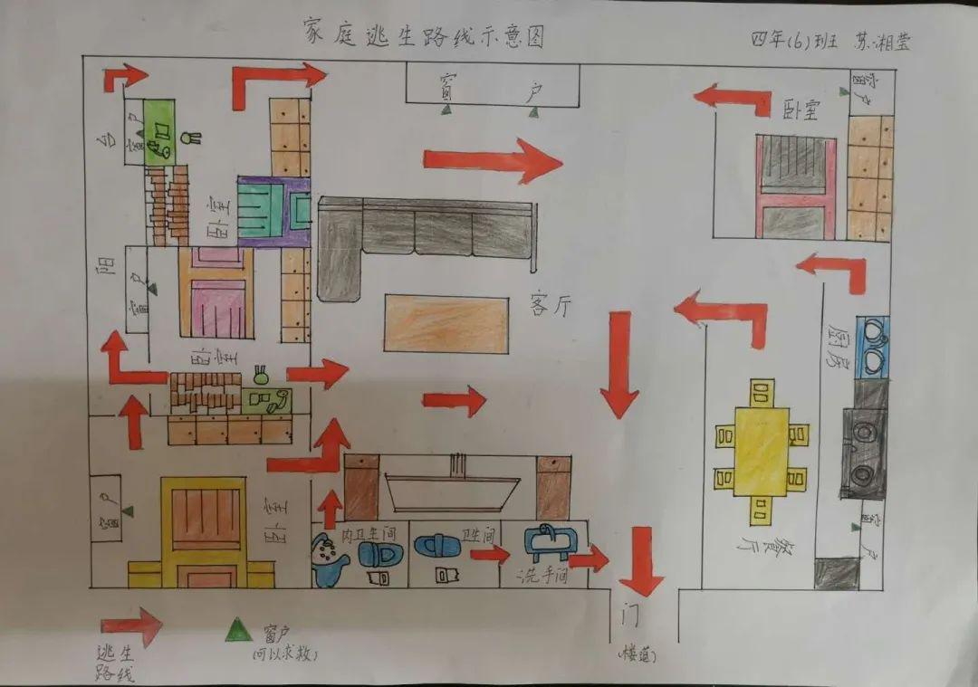 2  绘制家庭逃生路线图 并让家长与孩子按照逃生路线图进行实地演练