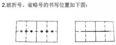 小学阶段必考的标点符号,在田字格里的书写规范!