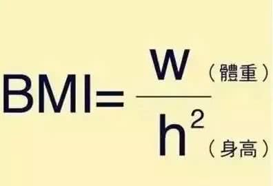 『高考』这个省高考体检却开始了！你的体重超标了吗？天津高考体检延迟