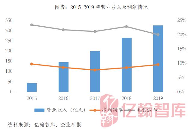 12五期间经济总量占第几_疫情期间图片(3)