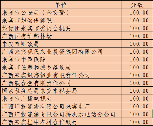 b3d65e68edfb493ca2a96bd4483efcca.png