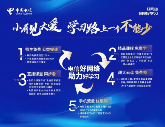 中小学：电信大屏小屏让学子与名师面对面不一样的开学季