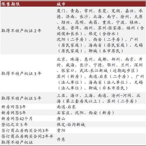 蔓延简谱_儿歌简谱(2)