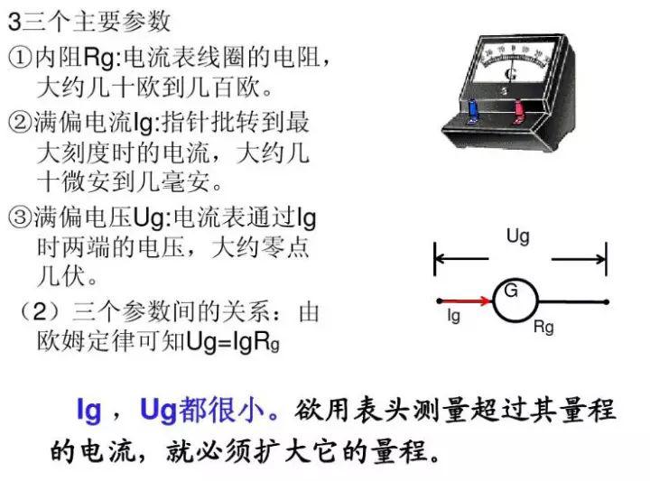 初中物理电压表,电流表原理,及"电路故障"题型大全,一篇文章全搞懂!