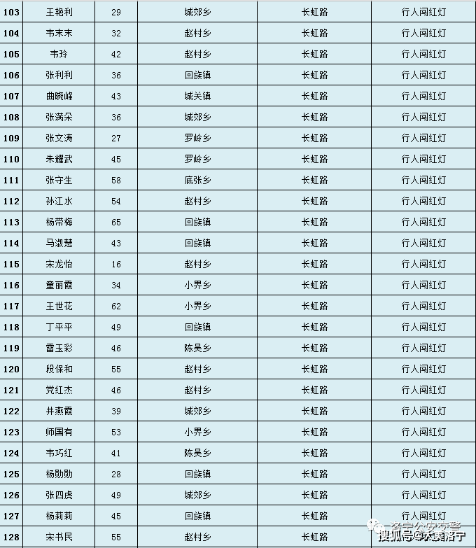 马乡有多少人口_北流市有多少人口