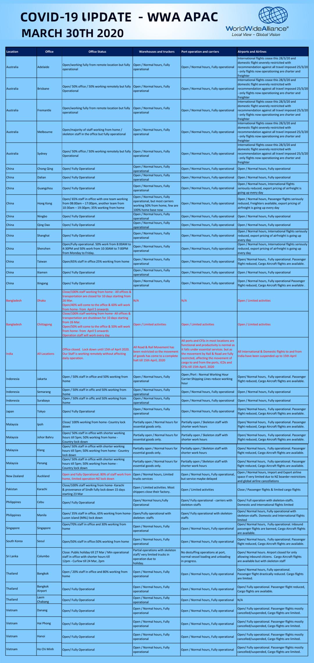 世界疫情最新状况表 bc23f48209f54ded9ed411e8605dbe0b.jpeg