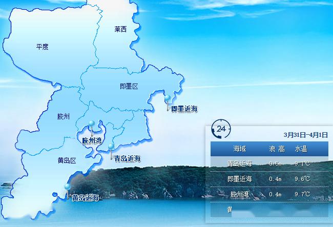 青岛明日(3月31日)潮汐预报+天气预报