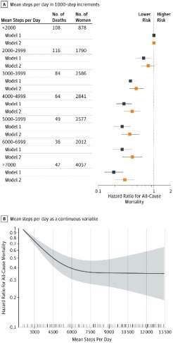 2019年40岁以下死亡人口_40岁男人照片(2)